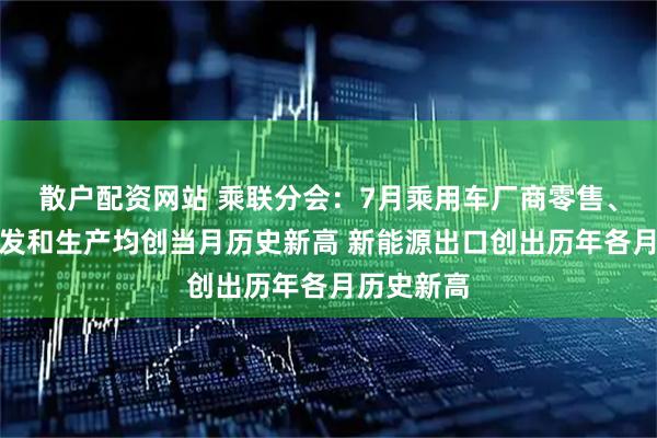 散户配资网站 乘联分会：7月乘用车厂商零售、出口、批发和生产均创当月历史新高 新能源出口创出历年各月历史新高